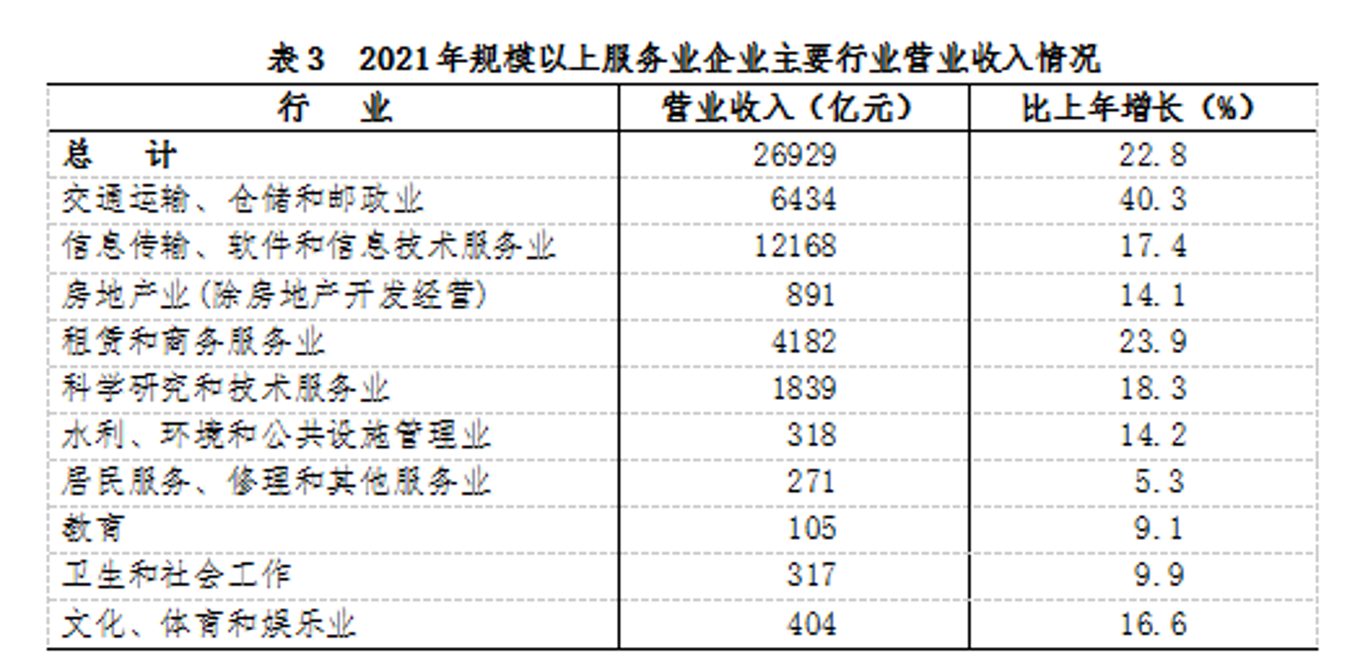 胤嵩管理咨询